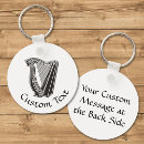 Recherche de harpe porteclés Musique