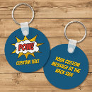 Recherche de explosion porteclés Bande dessinée