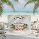 Recherche de tahiti Tropical