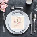 Recherche de fleur à disposition Rose