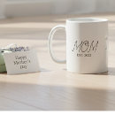 Recherche de fond blanc tasses Typographie