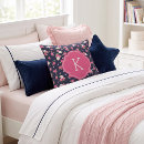 Recherche de vintage floral coussins Chic