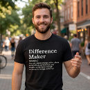 Suche nach unterschied tshirts Trainer