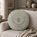 Recherche de illustration antique maison deco Pour eux