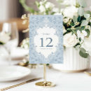 Suche nach blaue tischnummern tischkarten Couple