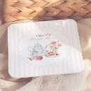 Recherche de de thé maison deco Bride