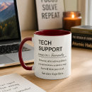 Recherche de geek mugs bouteilles Support technique