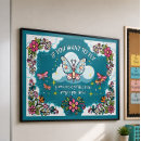 Recherche de citation papillon posters Inspirante