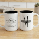 Recherche de propriétaire de chat tasses Contenu génératif