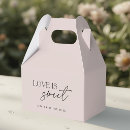Recherche de petit gâteau rose Invités