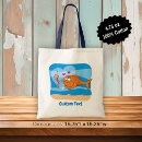 Recherche de amours aux poissons sacs Mer