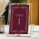 Suche nach französische hochzeit tischkarten Für sie/ihn