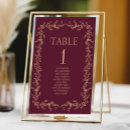 Suche nach französische hochzeit tischkarten Für sie/ihn