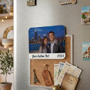 Recherche de le r magnets Vacances en famille