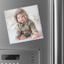 Recherche de modèle de de naissance magnets Pour eux