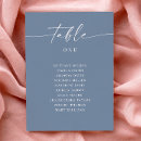 Recherche de plage romantique posters Invités