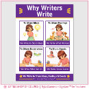Suche nach diagramme poster Teacher