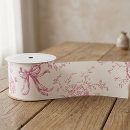 Recherche de toile rose rubans Cottagecore