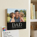 Recherche de fond magnets Dad