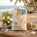Recherche de punta Tropical