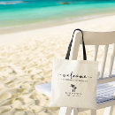 Suche nach palmwedel taschen Palmen