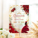 Recherche de chaussures rouges invitations Aquarelle
