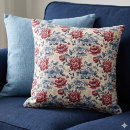 Recherche de toile rose coussins Floral