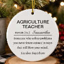 Recherche de agriculture ornements Drôle