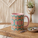 Recherche de symétrique tasses Pour tous