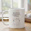 Recherche de passion classiques tasses Teacher