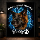 Recherche de visage de chien posters Amoureux des chiens