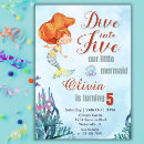 Recherche de cinquième invitations Orange