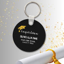 Recherche de fête de remise porteclés Promotion 2026