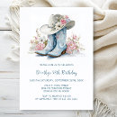 Recherche de chapeau invitations Contenu génératif