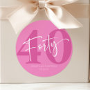 Suche nach vierziger aufkleber Für sie