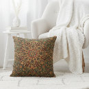 Recherche de perse décoration coussins Oriental