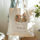 Recherche de santa tote bags Pour tous