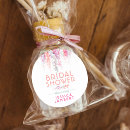 Recherche de cascades autocollants Botanique