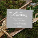 Suche nach anniversary einladungen Jahrestag