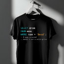 Suche nach datenbank tshirts Kaffee