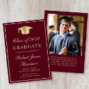 Recherche de cap rouge invitations Collège
