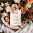 Recherche de rustique mariage menus Pour eux