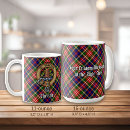 Suche nach schottland wappen tassen Tartan