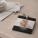 Recherche de mom porteclés Typographie