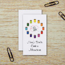 Suche nach nadel und faden visitenkarten Nähen