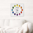 Suche nach fäden poster Nadel