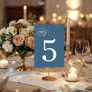 Suche nach reise tischkarten Couple