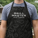 Suche nach steaks schürzen Grillmeister
