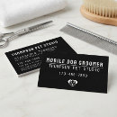 Recherche de canines cartes visite Soins aux animaux
