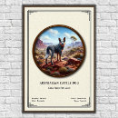 Suche nach kelpie poster Hund